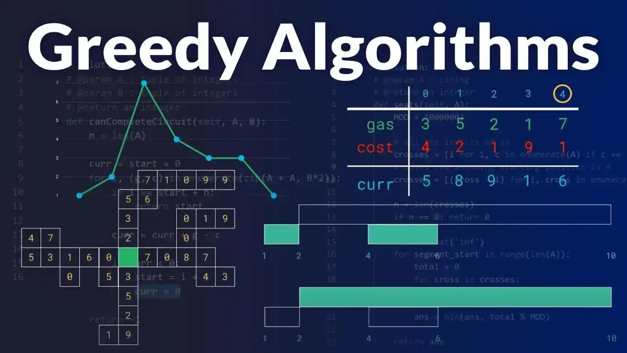 Greedy Algorithms 贪心算法算法概念示意图